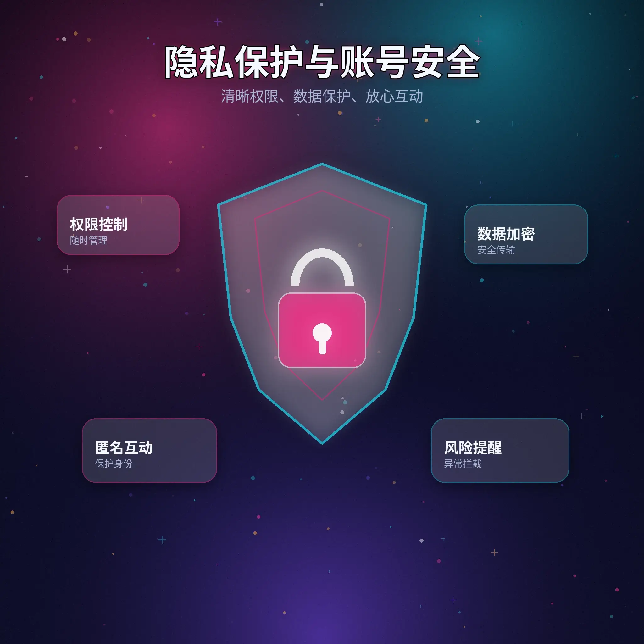 黑料网隐私设置与个人资料保护展示